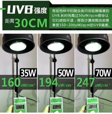 35W Reptile UVB PAR E27 Aluminium HID Lamp 6000K Daylight Alert For Terrarium