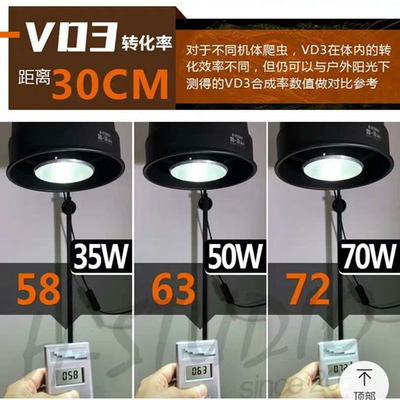 Sustainable 60w 45w 30w HID Metal Halide Ballast For UVB Reptile UV Lamp